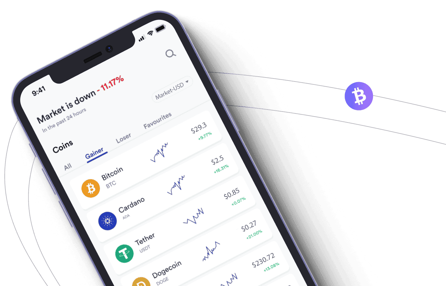 EPH Invest finanční analýza