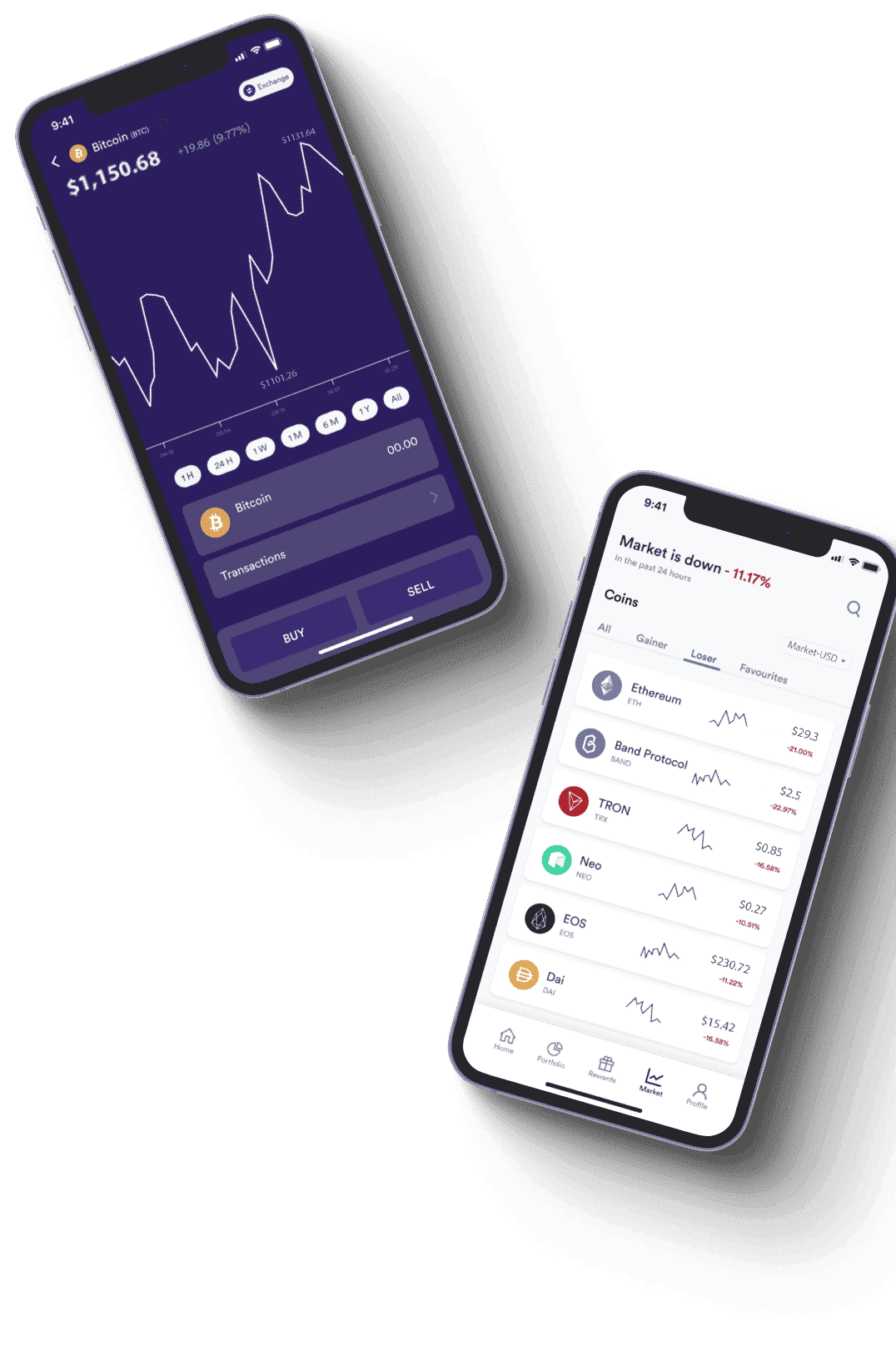 EPH Invest správa portfolia