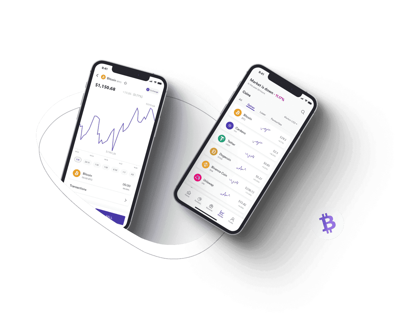 EPH Invest správa kapitálu