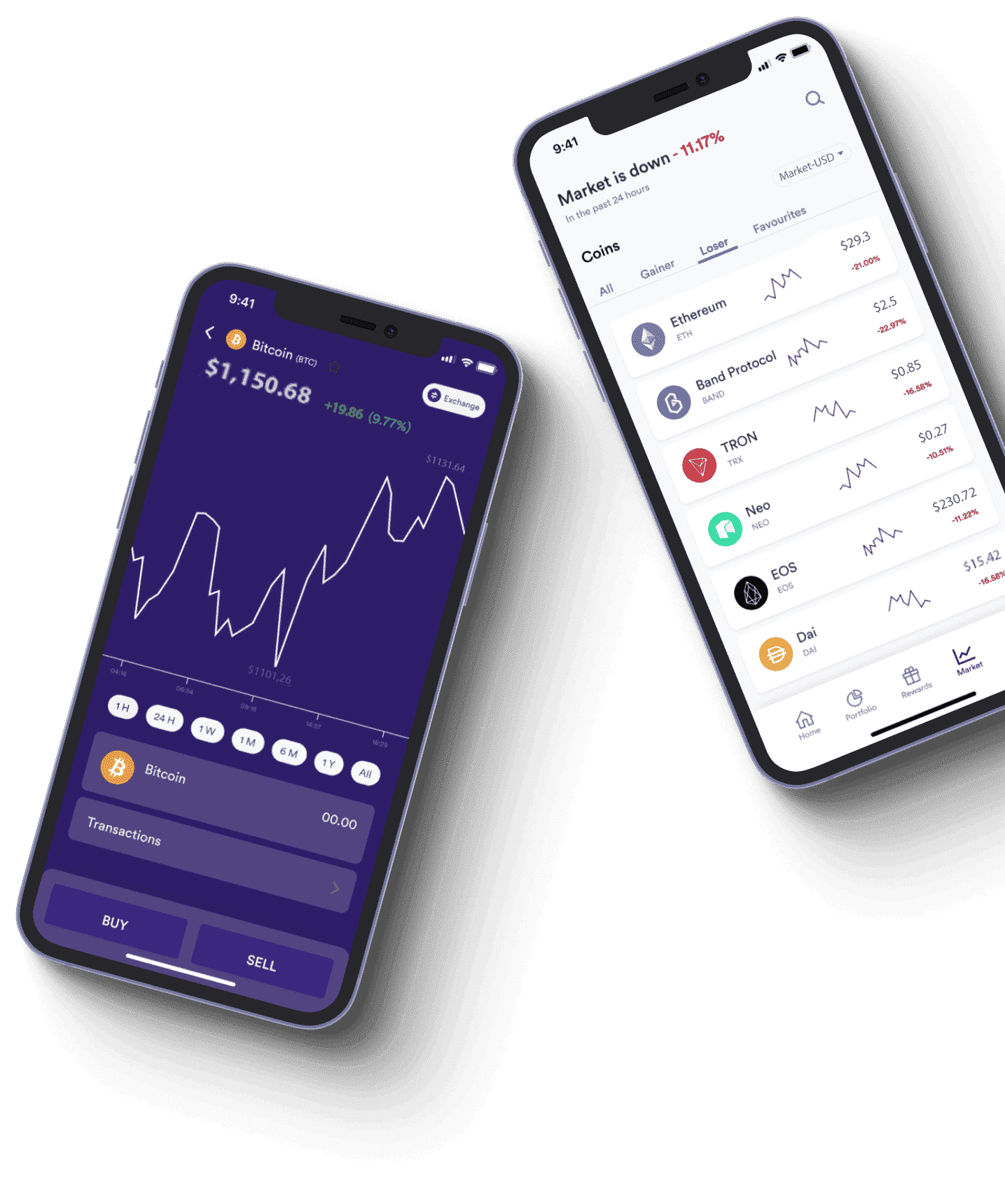 EPH Invest co to je